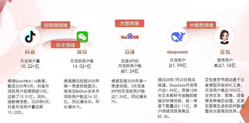 【苏州】中山GEO哪家好？为什么主动优化比被动收录更有效？